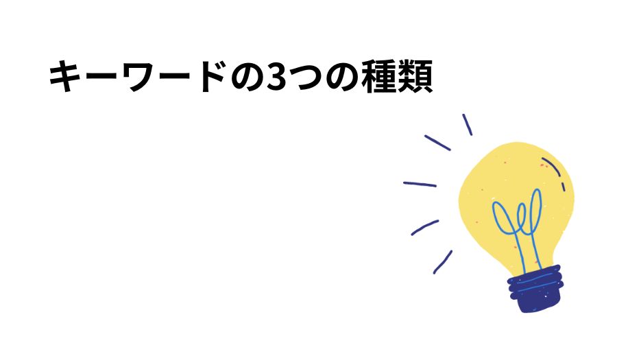 見出しを説明する画像