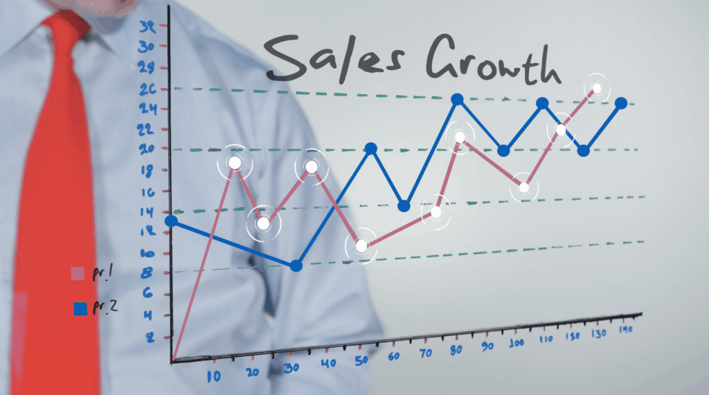 売上をイメージした自作画像